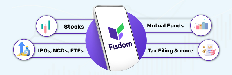 indian financial system assignment