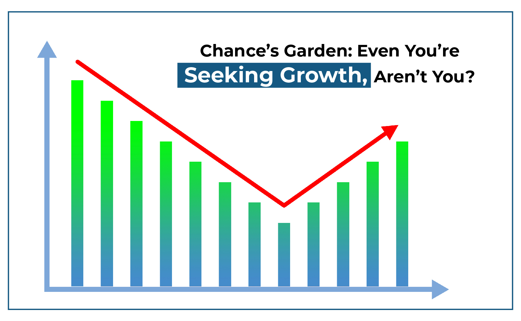 Short term loss long term gain