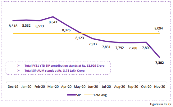 mutual fund flow1