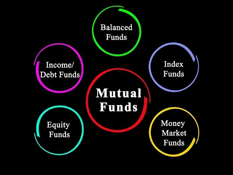 All About Idle Funds. . Meaning, by Ekvity