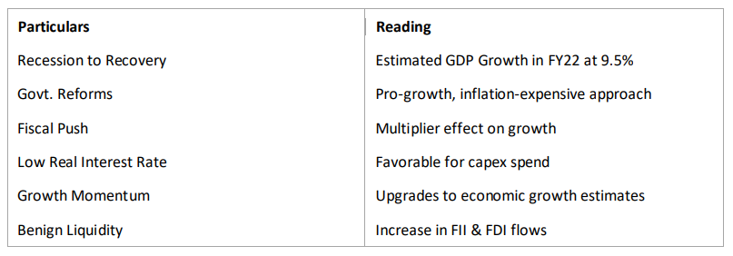 ICICI Prudential Flexicap NFO 2