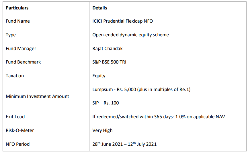 ICICI Prudential Flexicap NFO 4