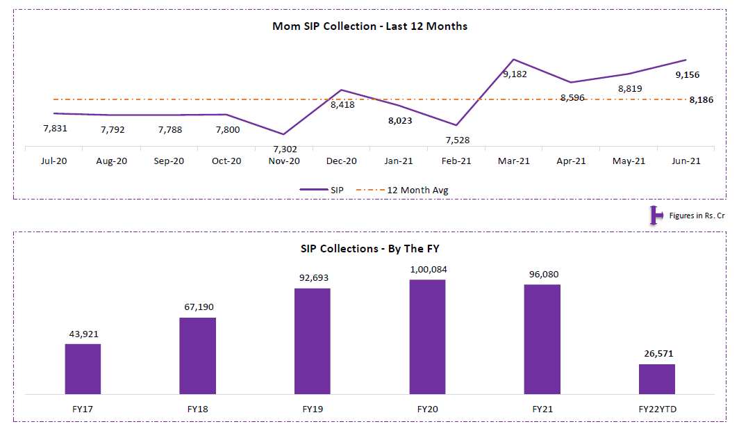 MUTUAL FUND HANDBOOK JUNE 2021 - 01