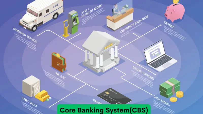 What is Online Banking? Definition and How It Works