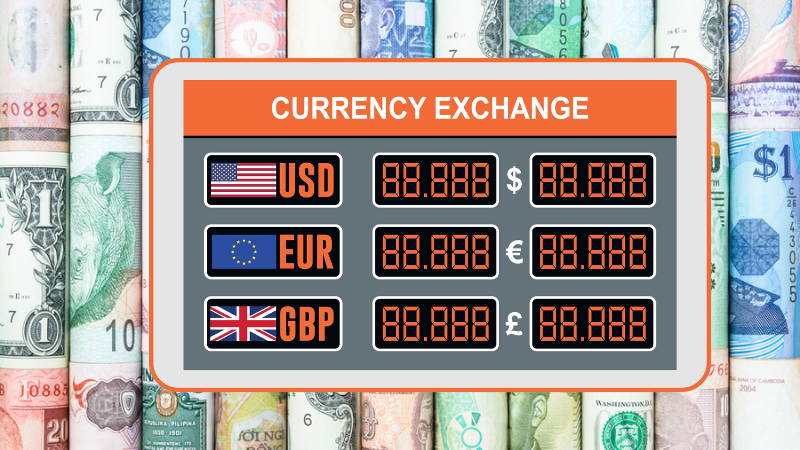 Foreign Exchange Rate Definition